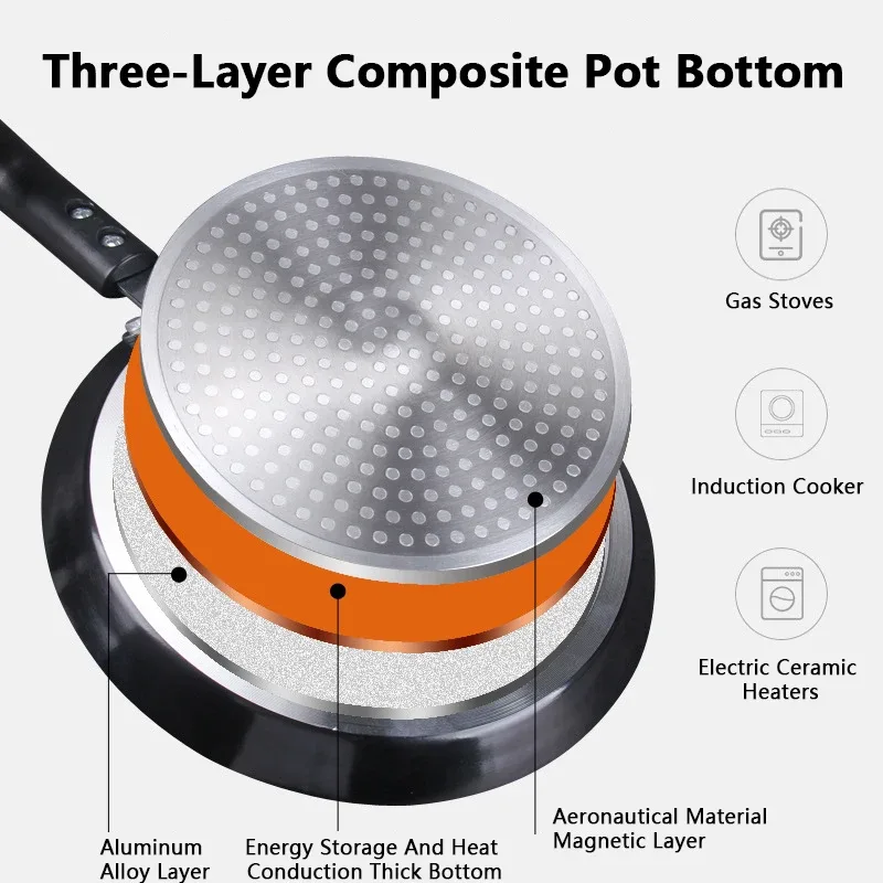 กระทะเคลือบกันติด ขนาด 18/22/2 - Paella Pan Steel บทวิจารณ์และราคา