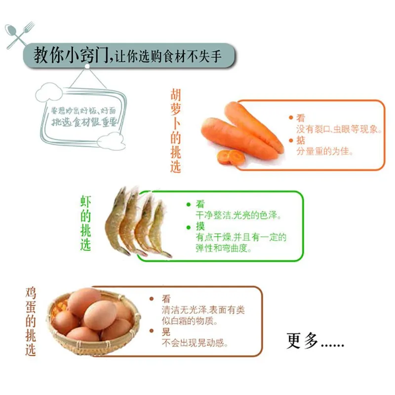ครัวซาบา: ข้าวผัด บะหมี่ทอด บะ - Home Cooking Fried Rice บทวิจารณ์และราคา