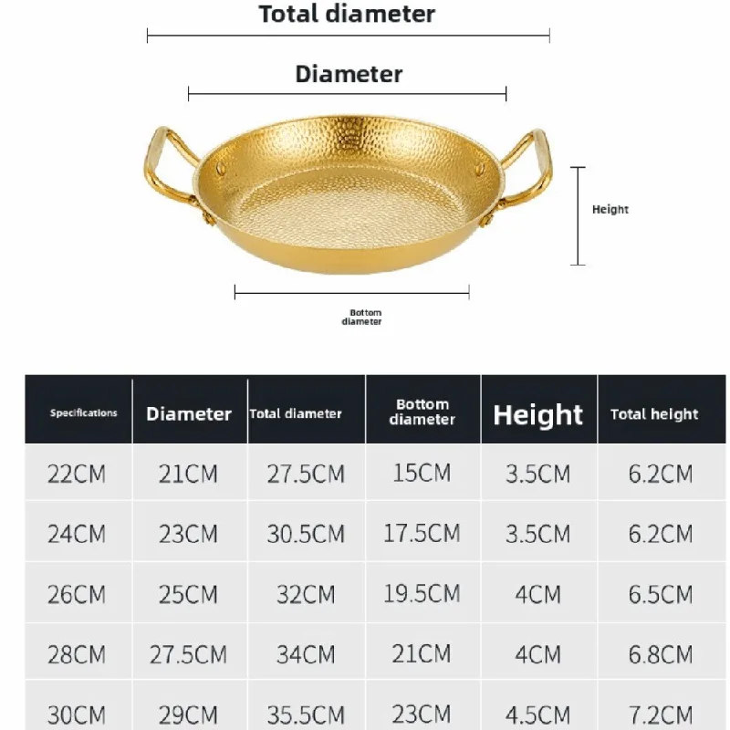 กระทะปาเอญ่าสแตนเลสสำหรับอาหาร - Paella Pan Steel บทวิจารณ์และราคา